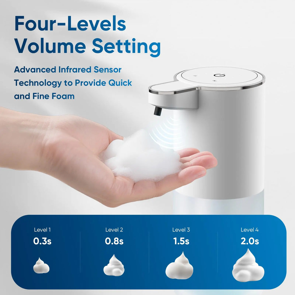 Automatic Liquid Soap Dispenser