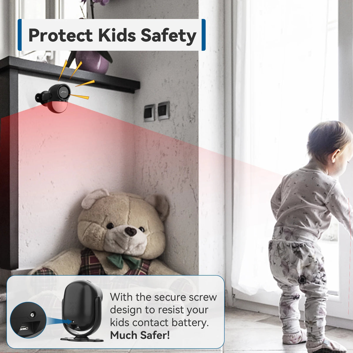 Infrared Motion Sensor Detector