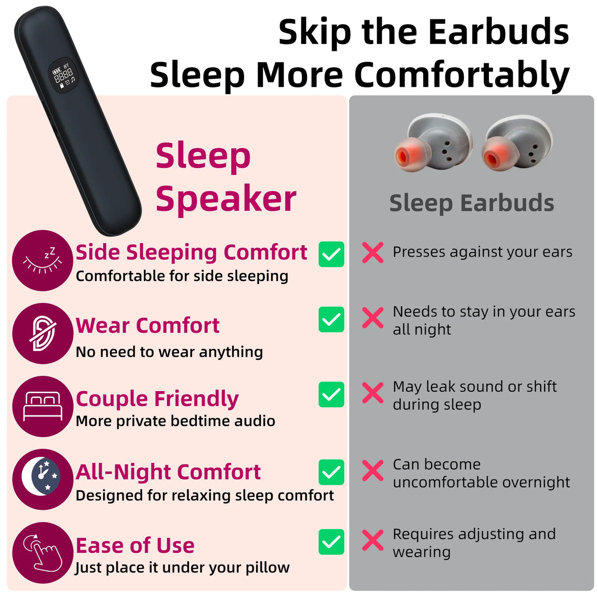 Under Pillow Sleeping Speaker
