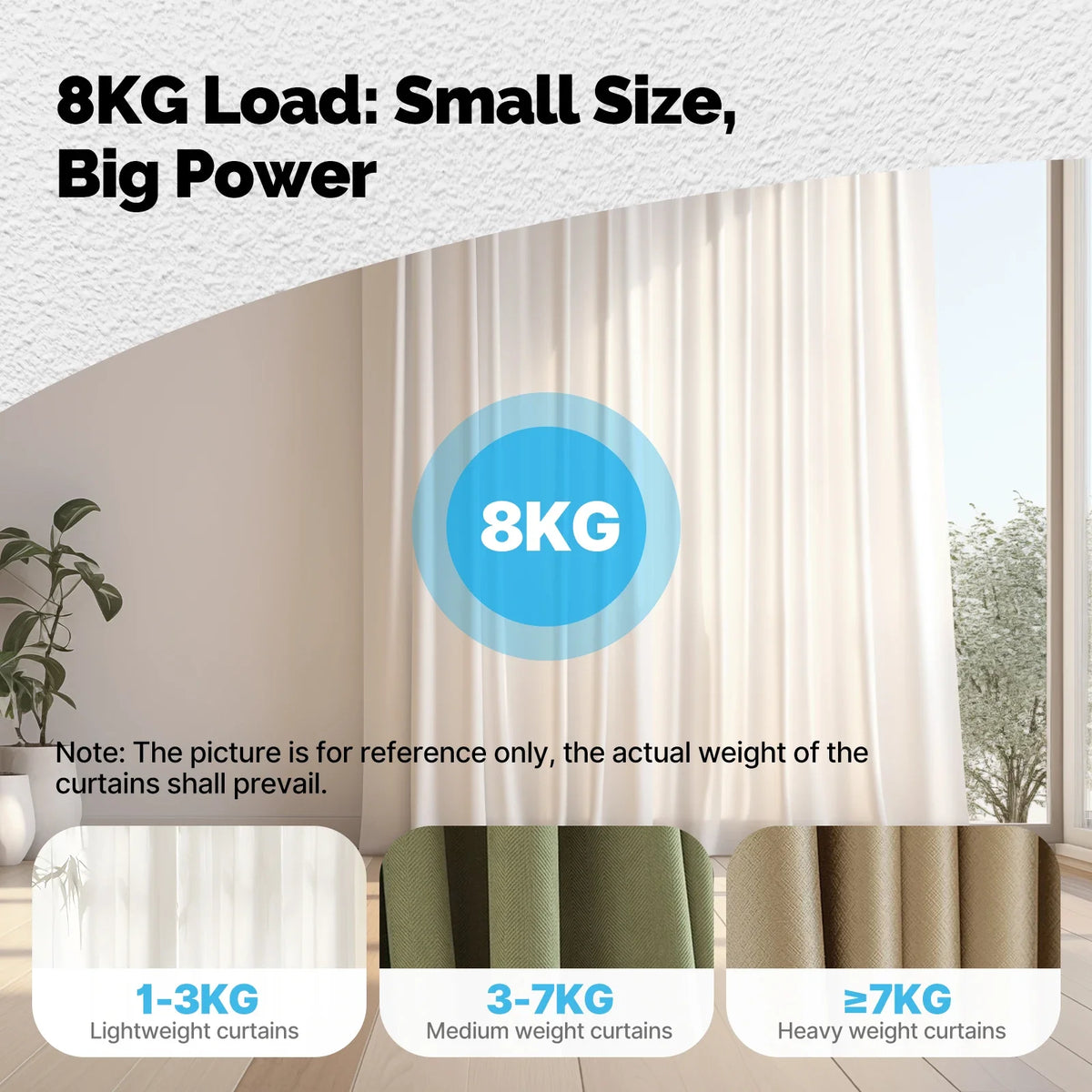Smart Electric Curtain Robot
