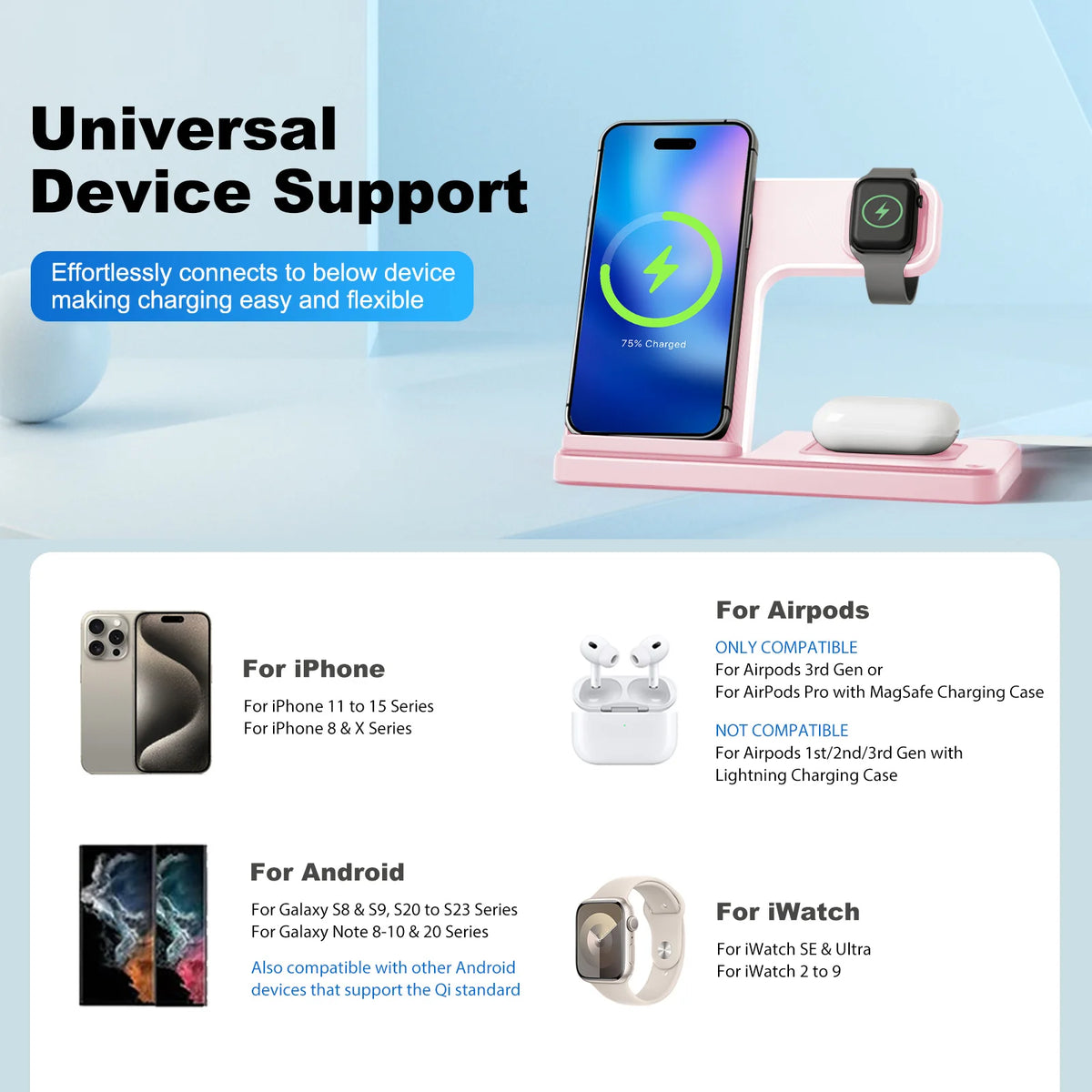 3-in-1 Magnetic Wireless Charger