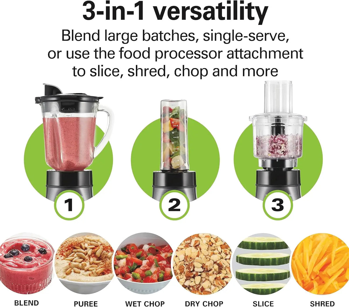 Food Blender and Processor Set