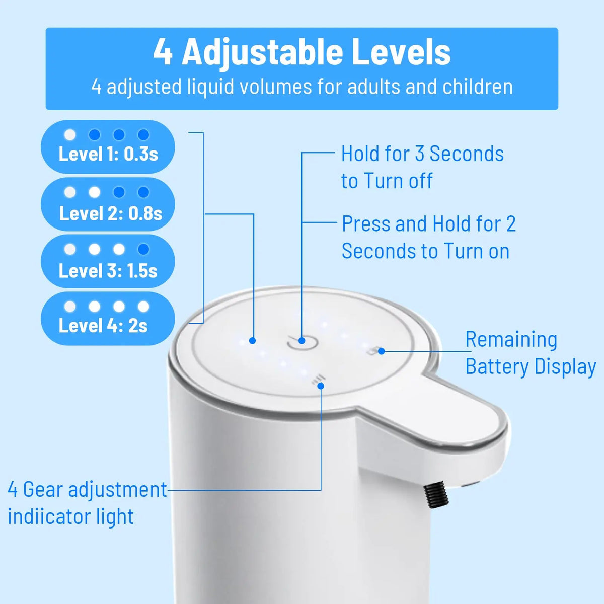 Automatic Liquid Soap Dispenser