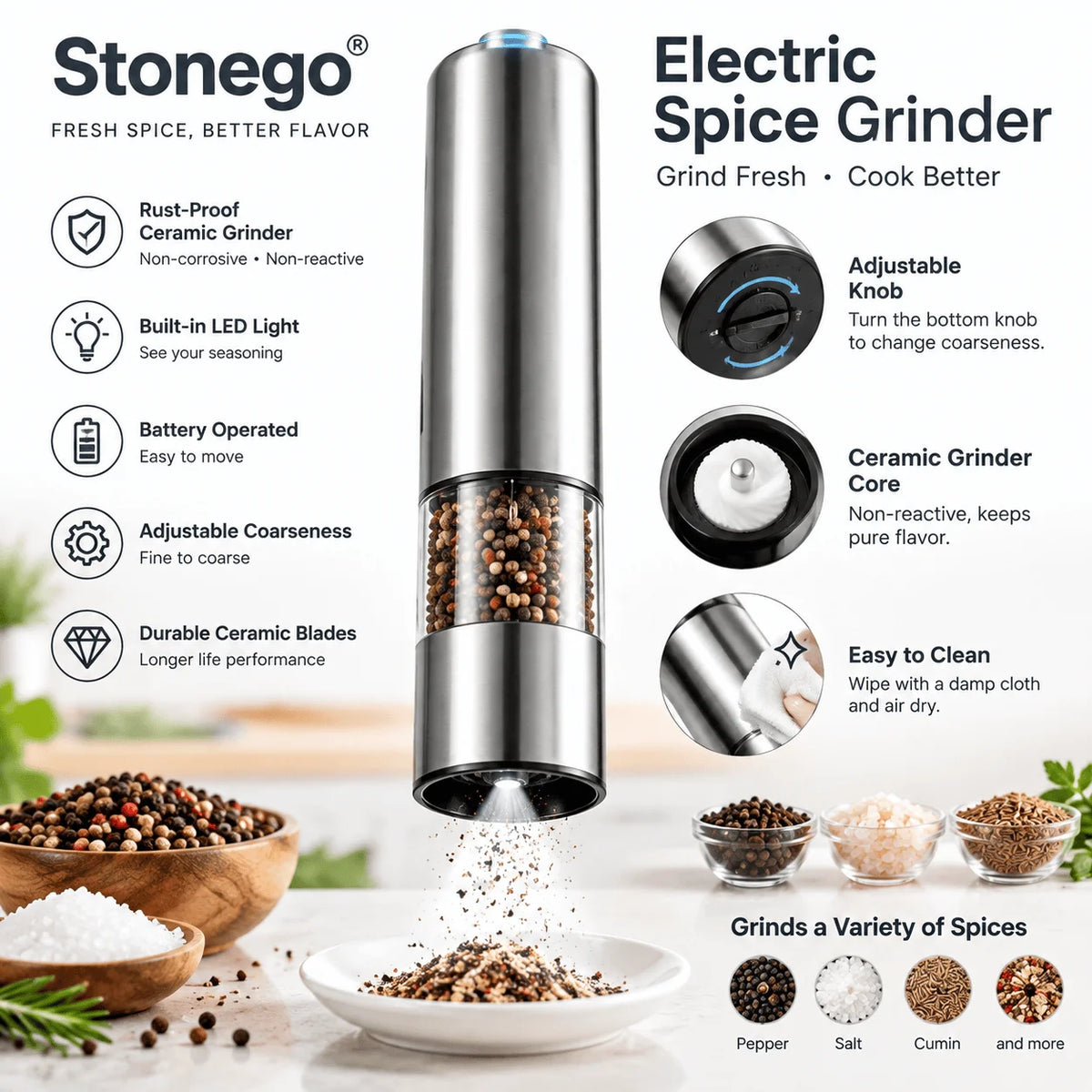Electric Salt and Pepper Mill