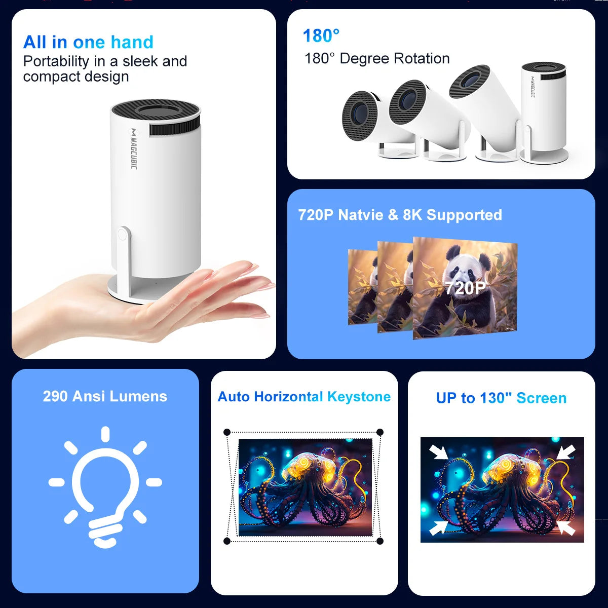 Home Portable HD Projector