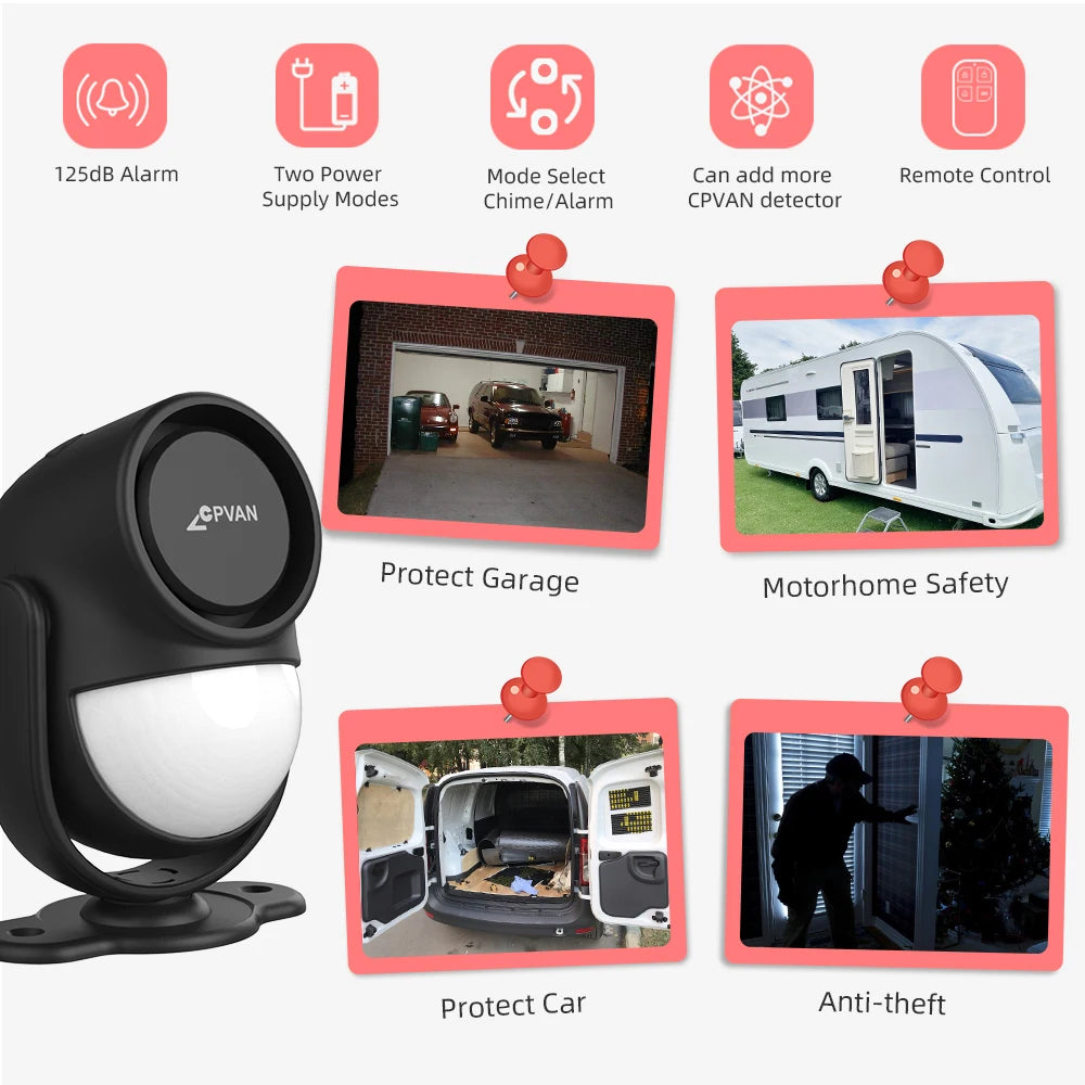 Infrared Motion Sensor Detector